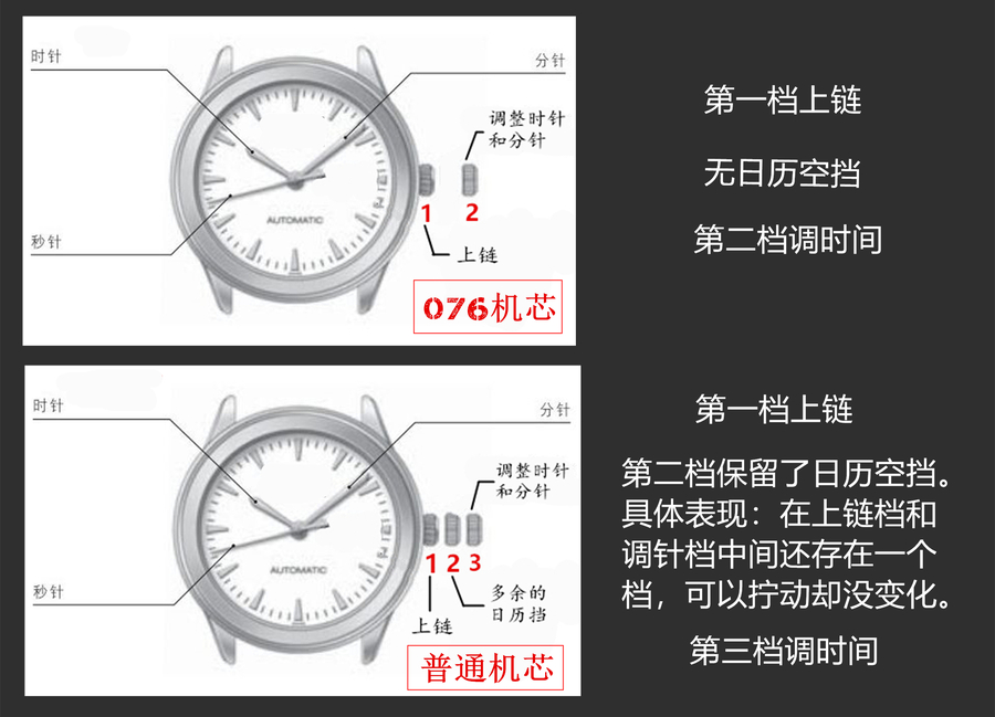 1廢除空擋NOOB.jpg